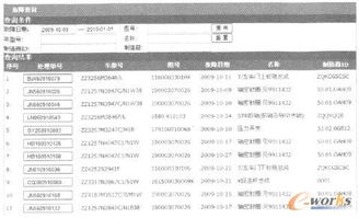面向設計的PDM系統(tǒng)與售后服務系統(tǒng)的信息集成