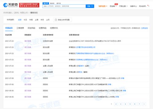 字節(jié)跳動入股未來機器人，網(wǎng)絡技術領域布局再深化
