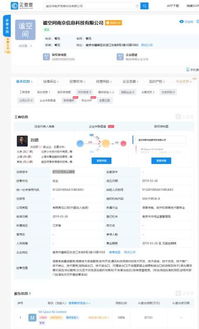 小米跨界布局房屋租賃 網(wǎng)絡技術賦能租賃市場新生態(tài)